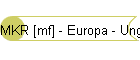 MKR [mf] - Europa - Ungarn